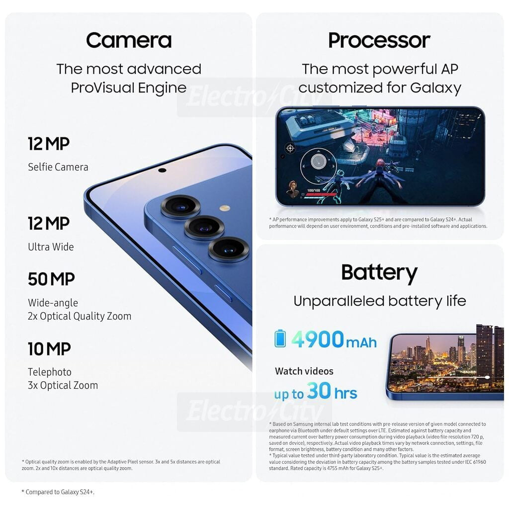 Samsung Galaxy S25 256GB 12GB